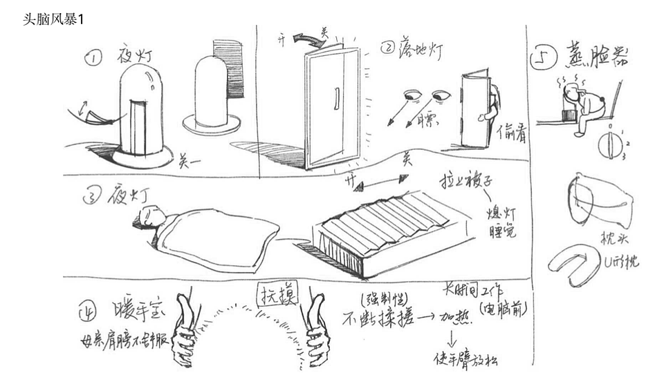 暖光——智能化多功能行衣架（图ZMjMzODc5NTY0） - 人机交互 - 站酷设计师变熟中巧克力树原创素材 - 站酷ZCOOL