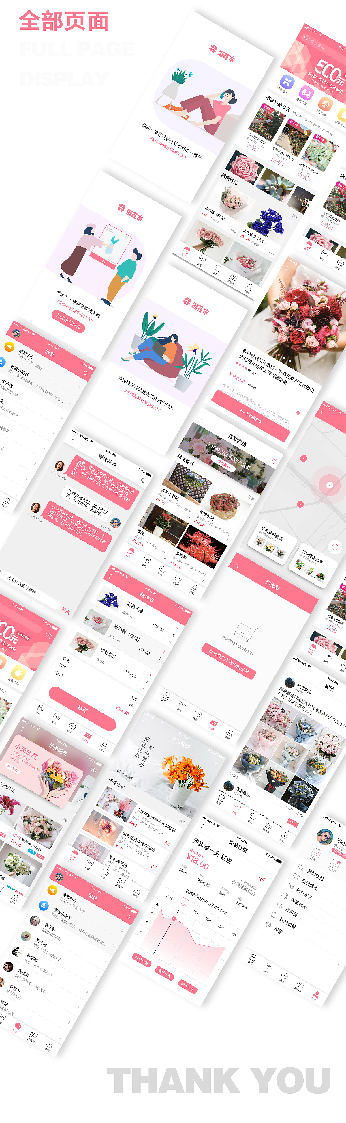 《逛花市》UI界面设计