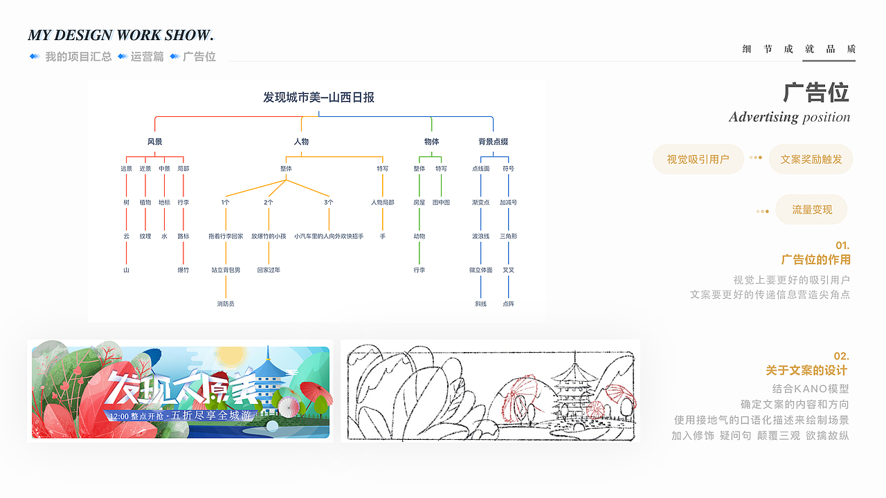 2020上半年作品集（图ZMjIyNDI5MzUy） - APP界面 - 站酷设计师一本正泽原创素材 - 站酷ZCOOL