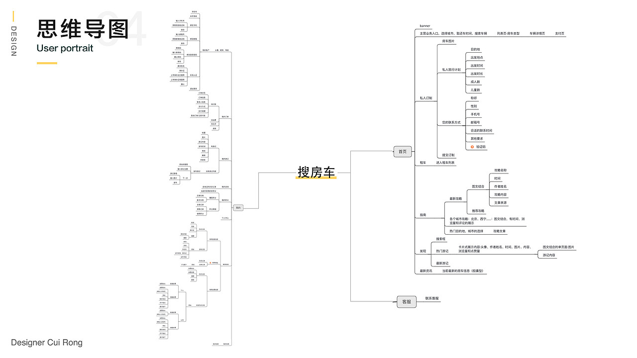 近期整理（图ZMTgxMjkwMzI4） - 交互/UE - 站酷设计师泡菜鱼女朋友原创素材 - 站酷ZCOOL