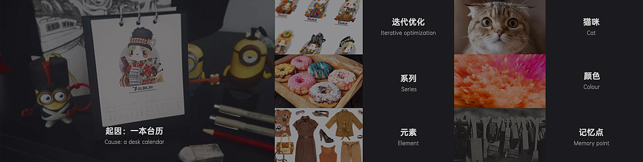 1.背景:还是因为一本台历,我天天看它。然后越看发现上一套的绘制有一些瑕疵,包括猫咪的特点不强,整体服装、元素搭配也不是太和谐,没有太多的记忆点。想借着优化上一组猫咪,让整套作品变得更加成熟