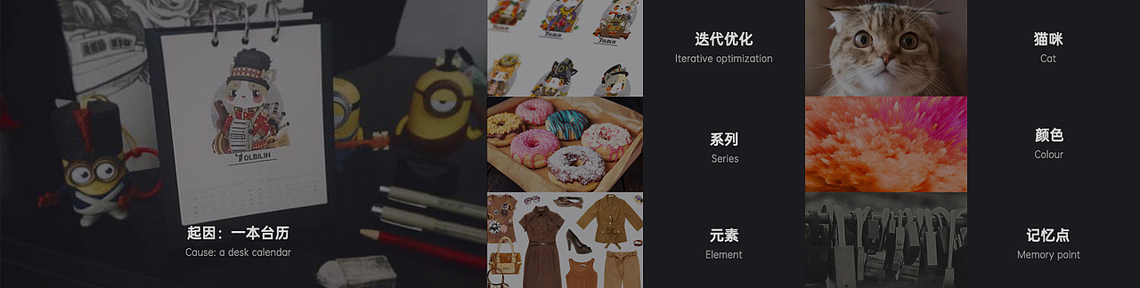 《甜品系列》全系列完结(图ZMjQ1NTAyNDUy) - 商业插画 - 站酷设计师Jolbilin原创素材 - 站酷ZCOOL