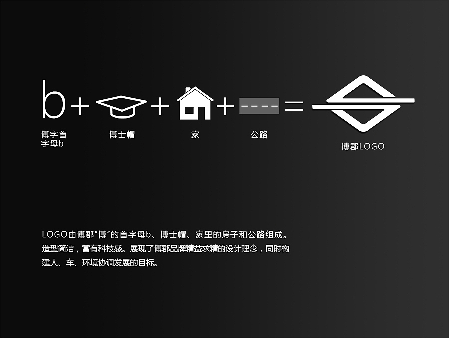 博郡——精益求精（图ZMTAzNjE3OTI4） - Logo - 站酷设计师梵猫设计原创素材 - 站酷ZCOOL