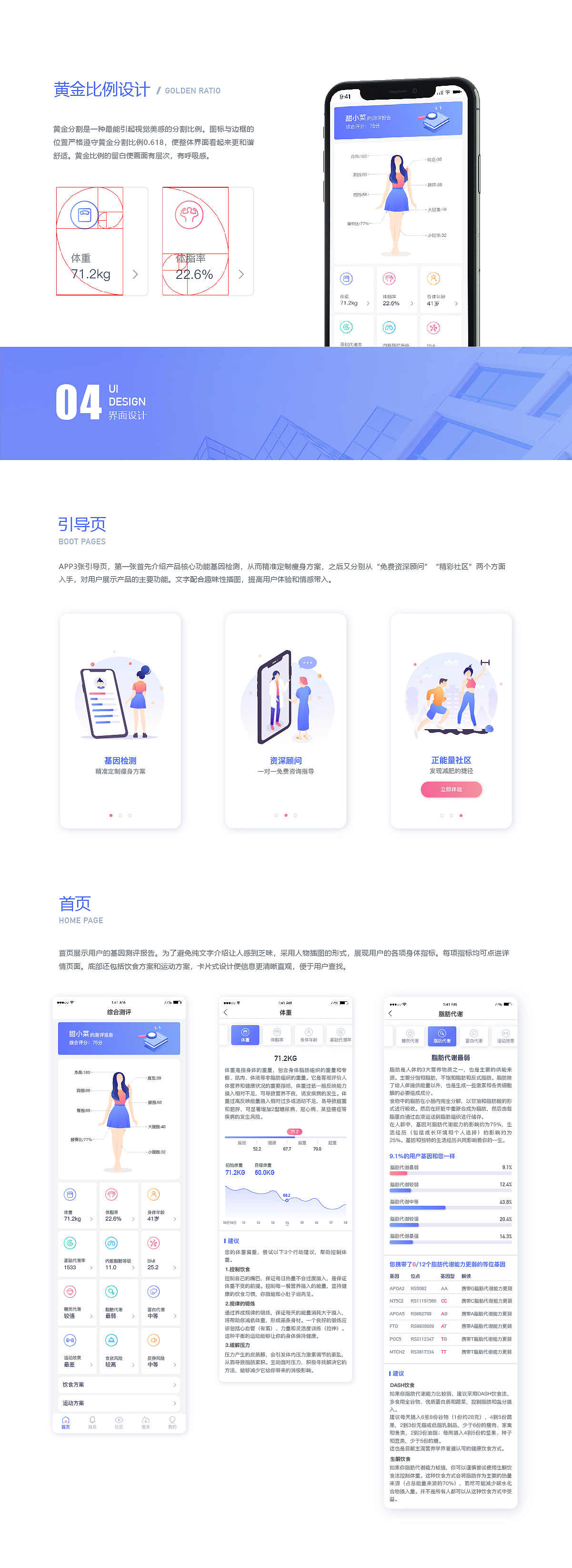 知因瘦身APP概念设计（图ZMTkzMzA5MDI4） - APP界面 - 站酷设计师甜小菜0513原创素材 - 站酷ZCOOL