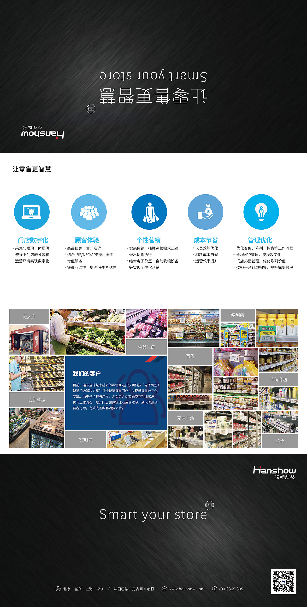 折页设计汇总2016-2019