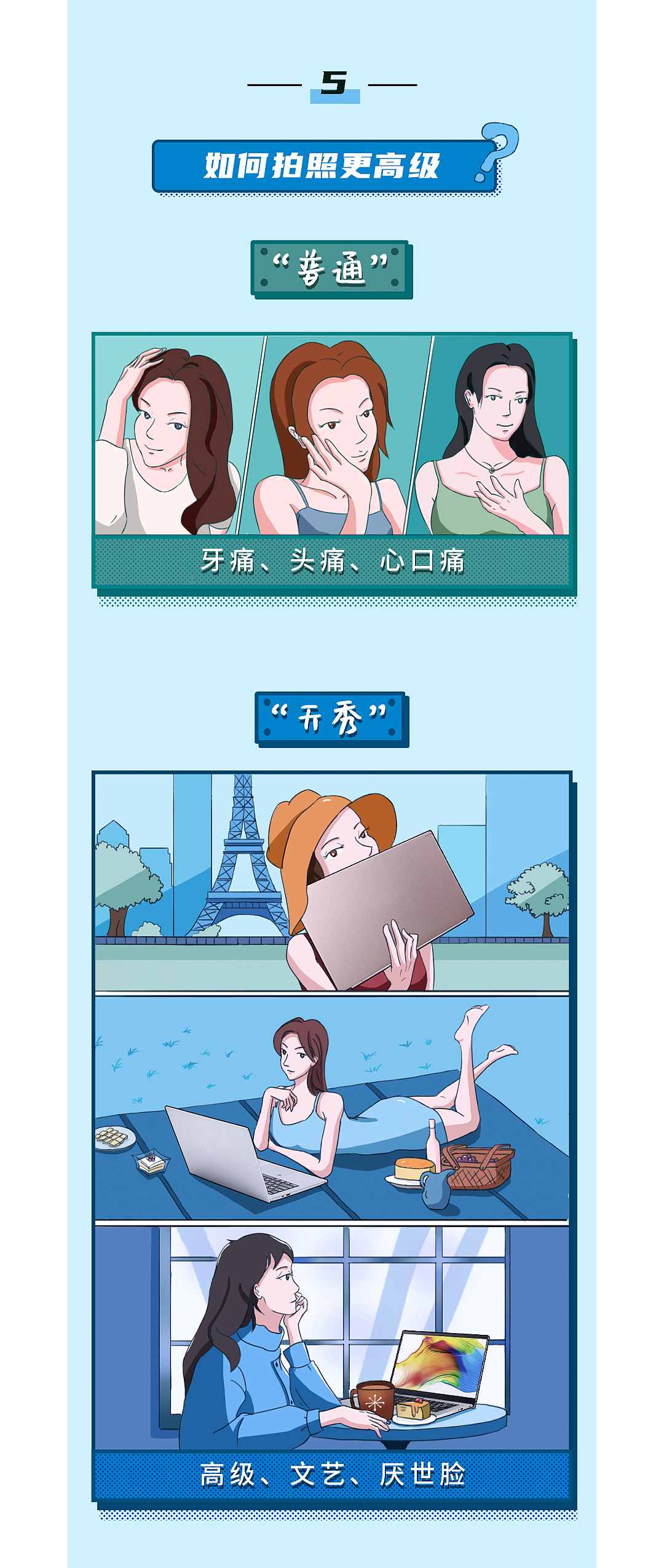 Intel新品大赏条漫（图ZMjMyMDY1NDI0） - 短篇/格漫 - 站酷设计师Zhlily原创素材 - 站酷ZCOOL