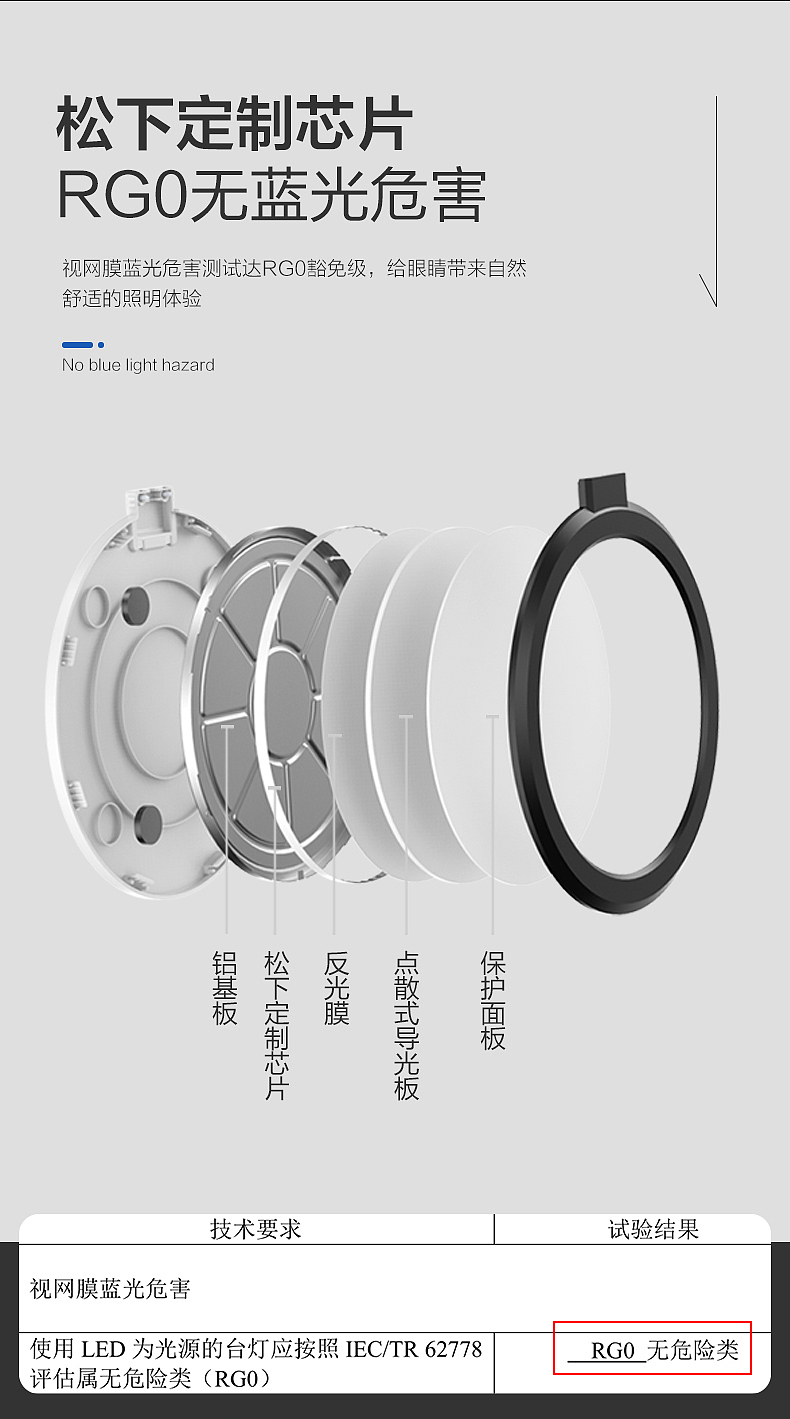 松下台灯（图ZMjU2MTI1MjQw） - 品牌 - 站酷设计师Z71189482原创素材 - 站酷ZCOOL