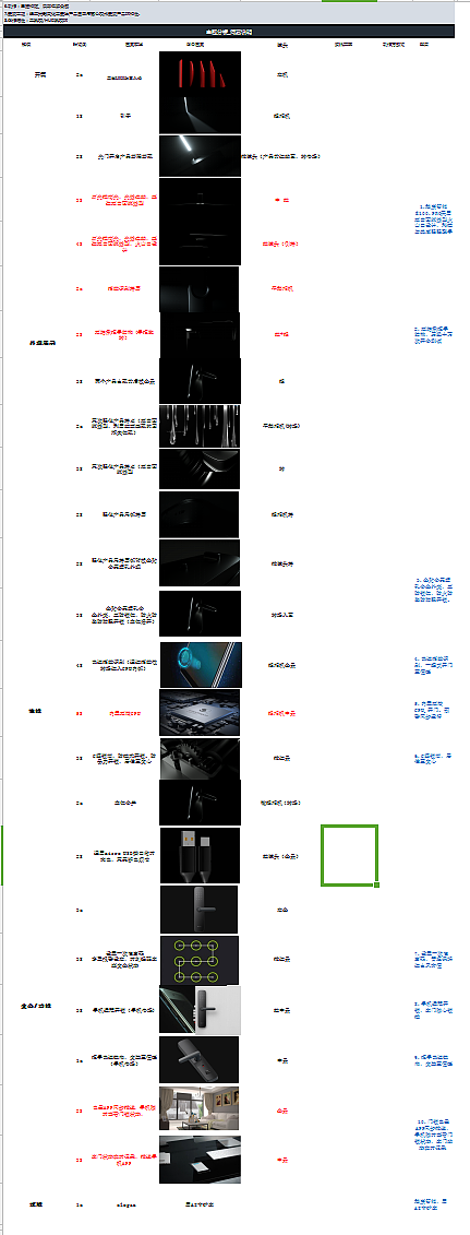C4D天猫3C产品-智能门锁展示（图ZMTU5NjA1MzM2） - 动画/影视 - 站酷设计师三句原创素材 - 站酷ZCOOL