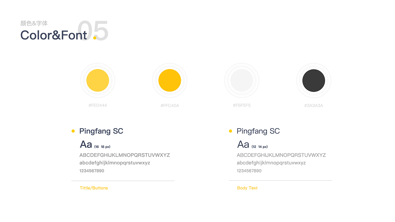 最近作品集整理