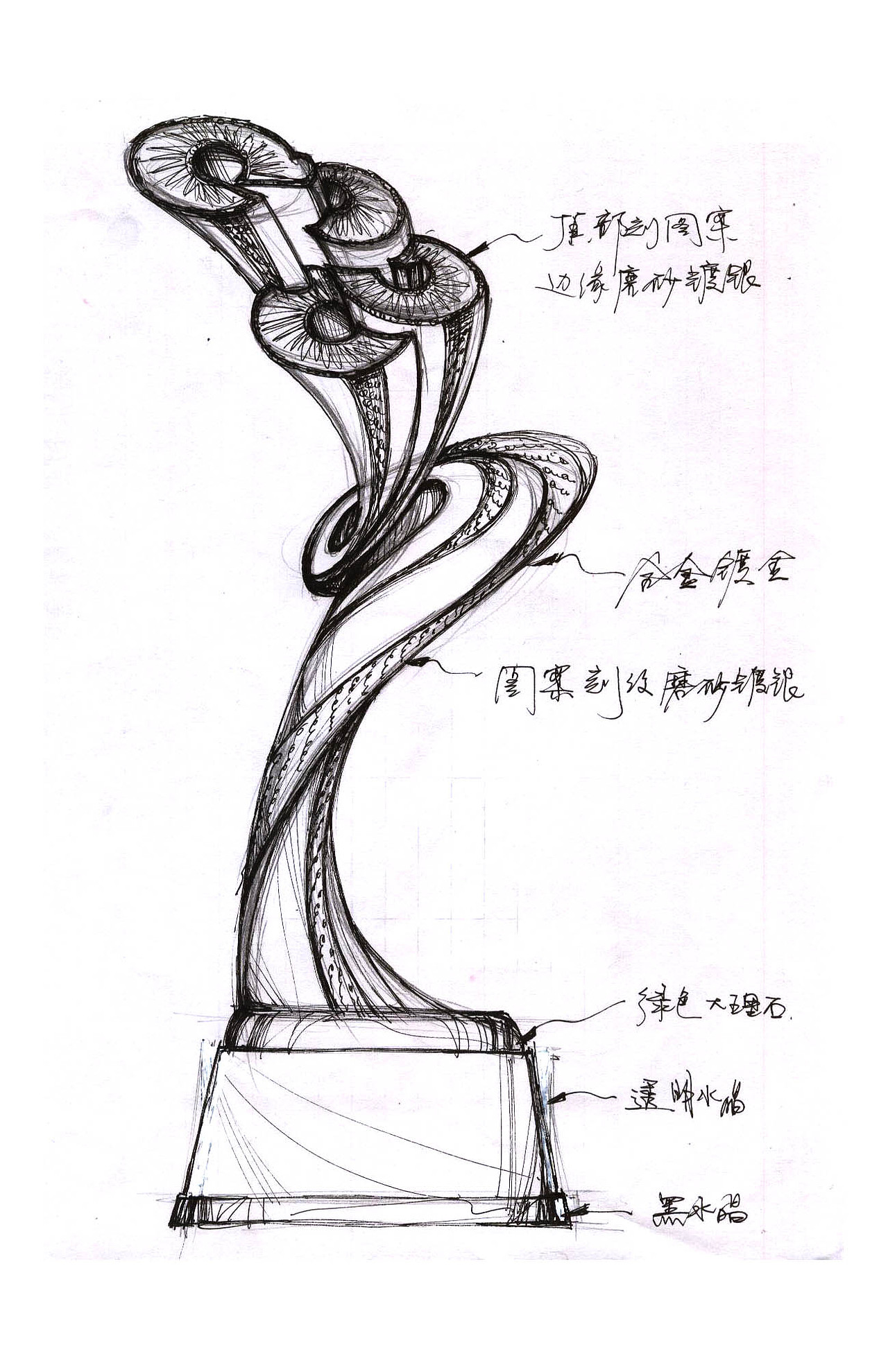 奖杯设计草稿系列