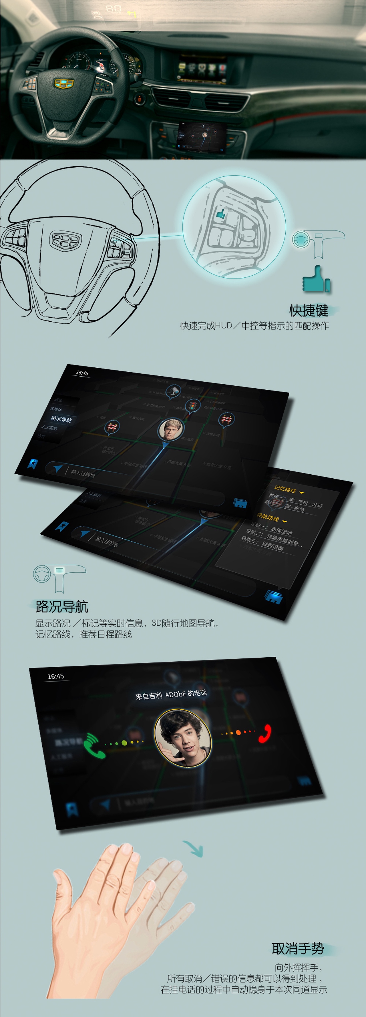 吉利车载系统 ——“社区出行”HMI交互逻辑（中期）（图ZNzI0MDM1MjA=） - 交互/UE - 站酷设计师Daluoluo原创素材 - 站酷ZCOOL