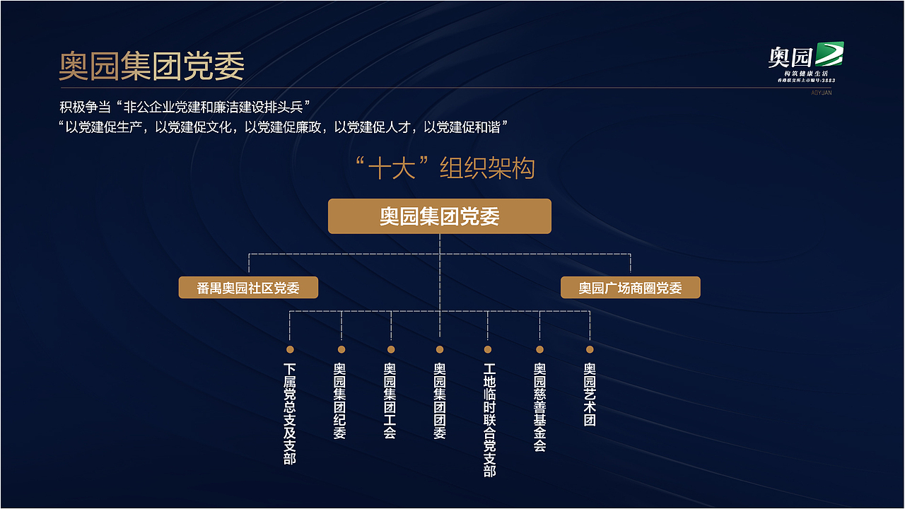 集团ppt设计（图ZMjMyNzc2MTA4） - PPT/Keynote - 站酷设计师Hanamixi原创素材 - 站酷ZCOOL