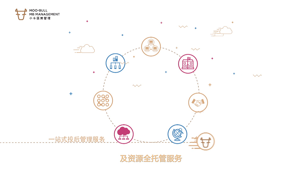 医美（图ZMTUyNDkzMDMy） - 动画片 - 站酷设计师Q小卿卿原创素材 - 站酷ZCOOL