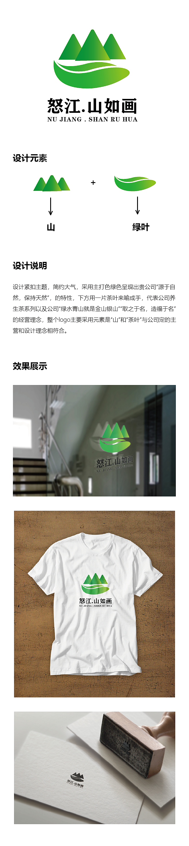 logo VI设计（图ZMjMxMzMwNjcy） - Logo - 站酷设计师我是个不错的设计原创素材 - 站酷ZCOOL