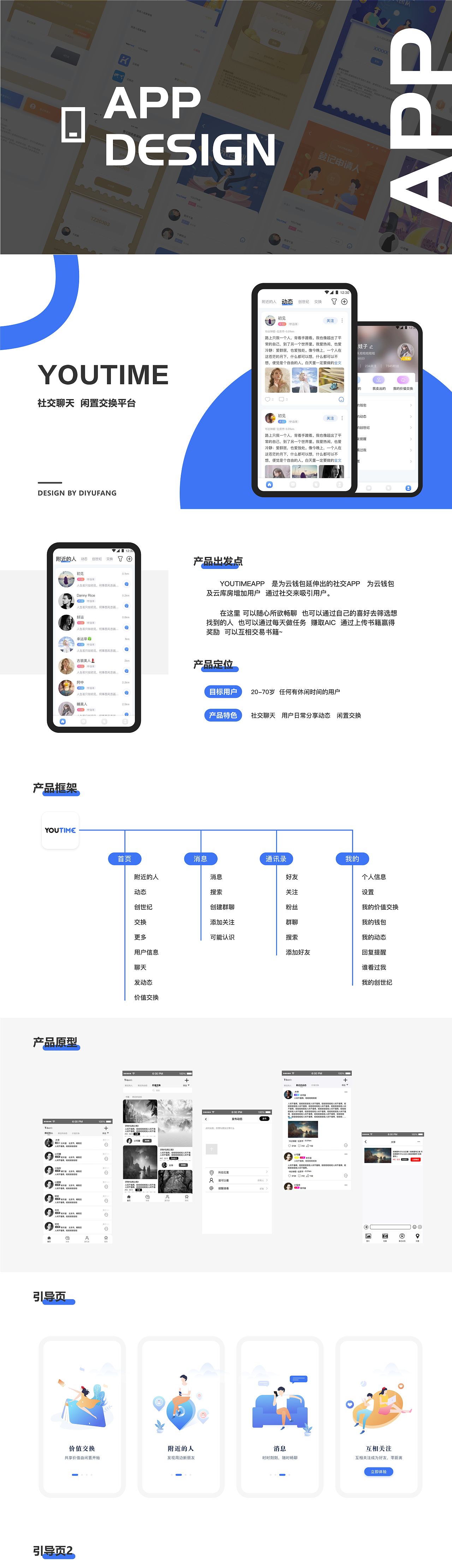 作品集（图ZMjczNTU5Njg0） - APP界面 - 站酷设计师DYF孤独患者原创素材 - 站酷ZCOOL