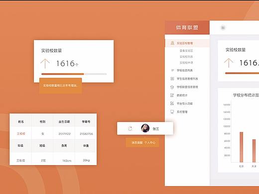 体质健康后台管理系统