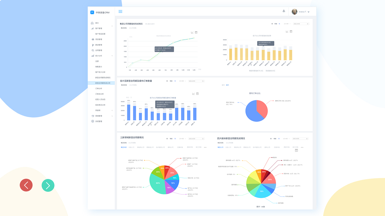 2019项目作品集 web UI   （#大数据可视化#OA#后台）