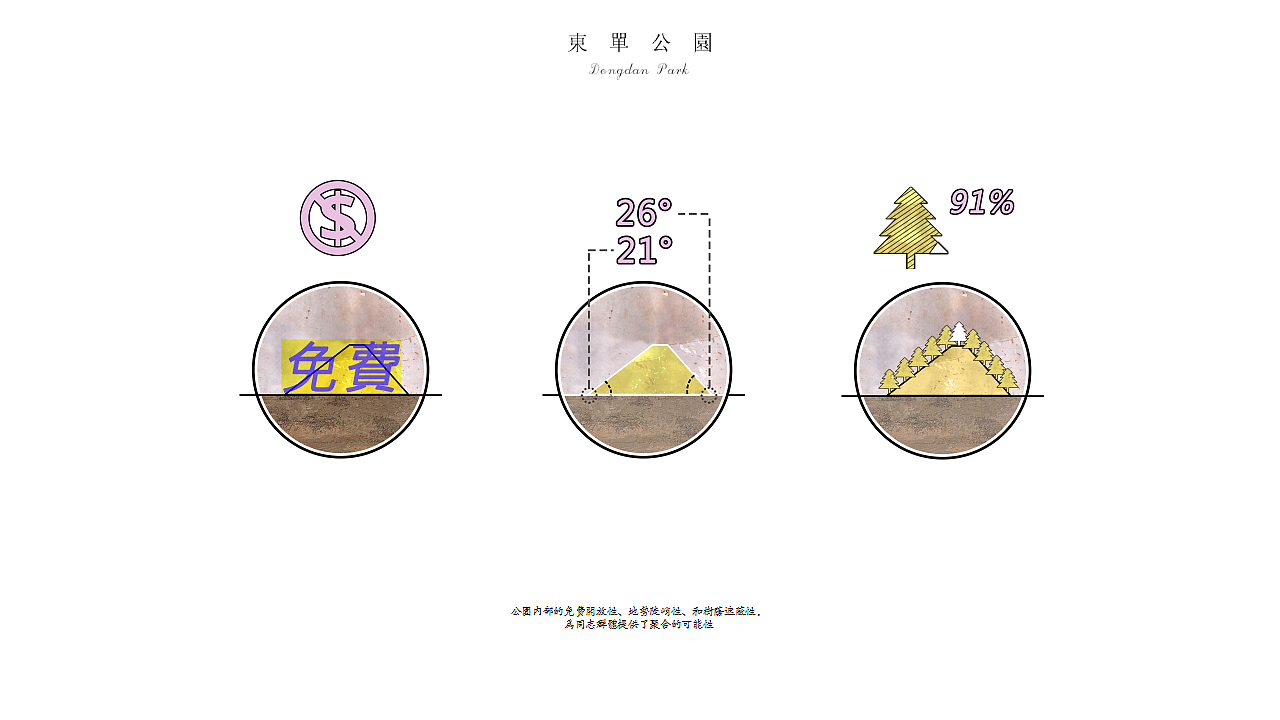 同志的东单公园（图ZOTUzOTYxOTI=） - 景观设计 - 站酷设计师Damon彦彬原创素材 - 站酷ZCOOL