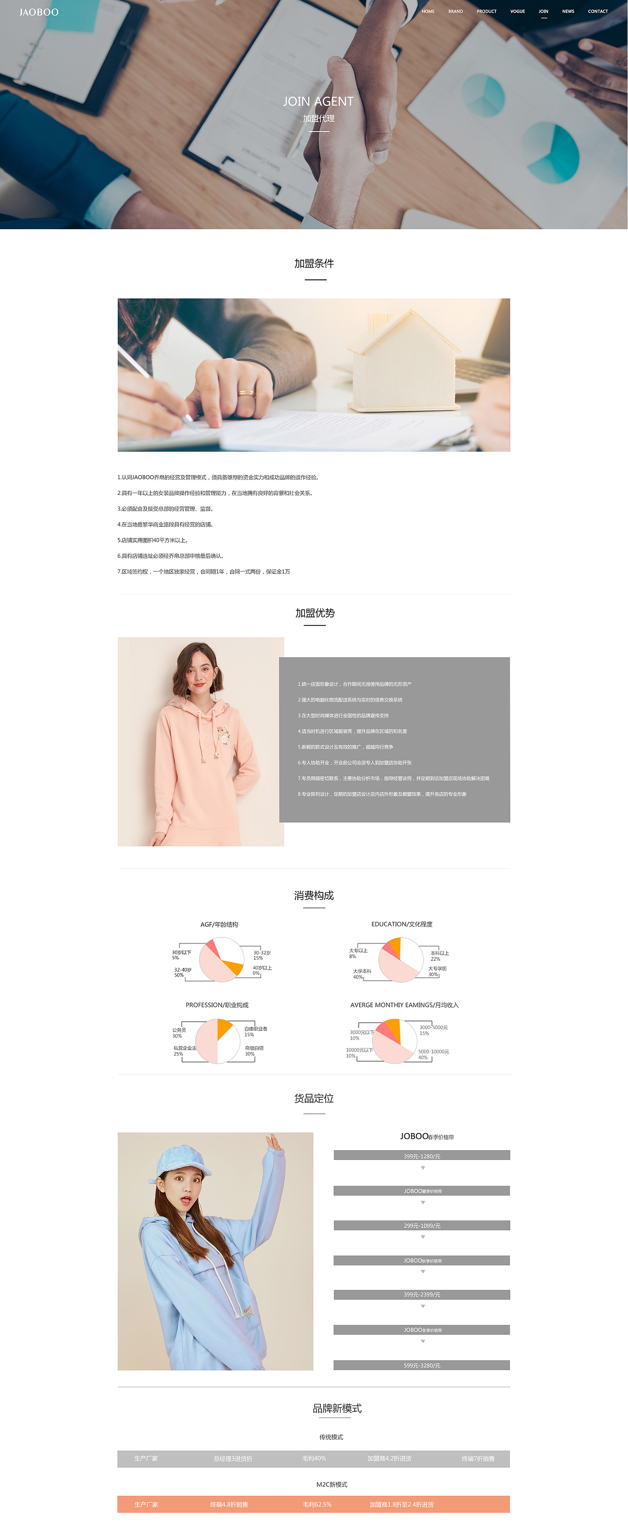 服装详情页（图ZMTU1OTg5OTYw） - 电商 - 站酷设计师Z81235964原创素材 - 站酷ZCOOL