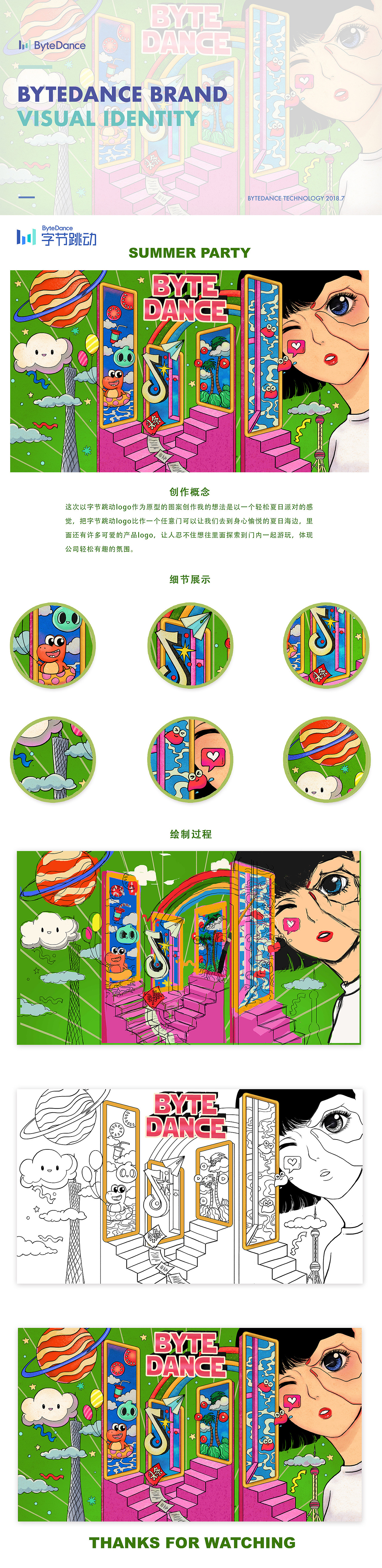 SUMMER PARTY（图ZMjIzNjU4MDcy） - 海报 - 站酷设计师BLACKDOGGY原创素材 - 站酷ZCOOL