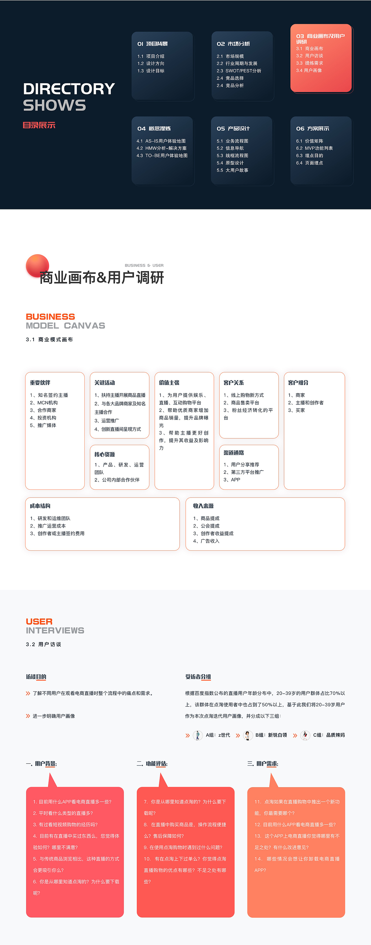 2021产品作品集-点淘-求职中