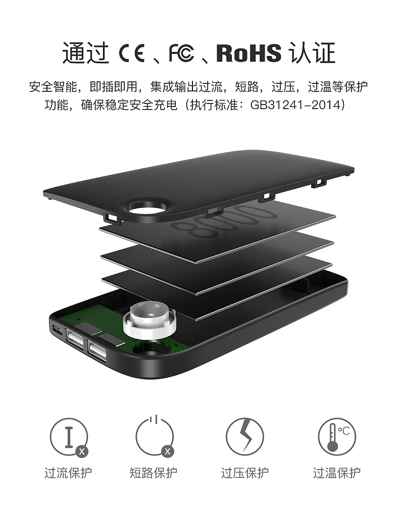 创意工业设计充电宝移动电源详情页（图ZODAxMDQ4NTY=） - 其他平面 - 站酷设计师断梳原创素材 - 站酷ZCOOL