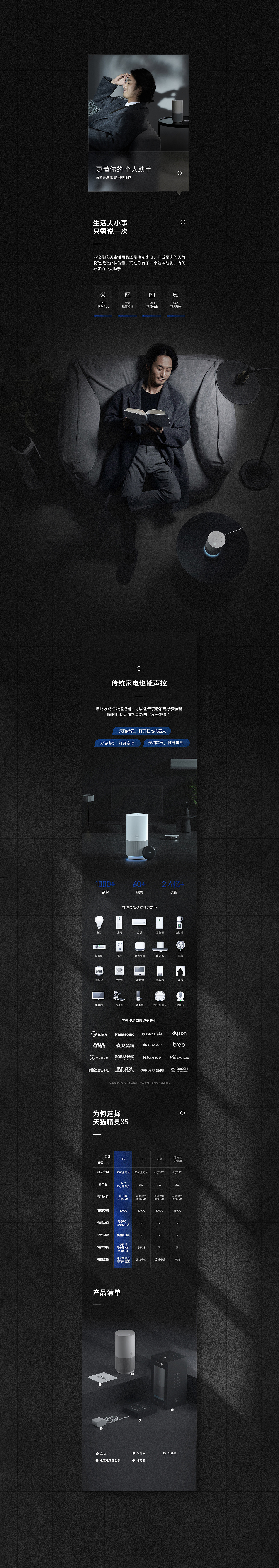 天猫精灵X5（图ZMjA4ODM1MTgw） - 电商 - 站酷设计师寻想原创素材 - 站酷ZCOOL