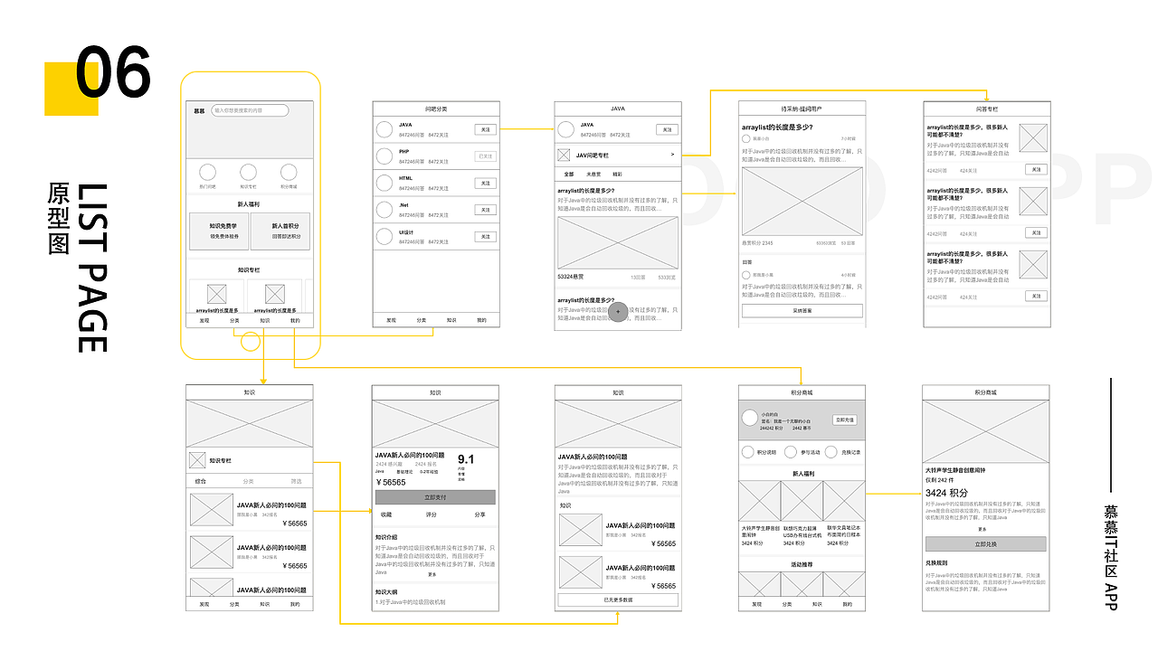 UI作品集（图ZMjM1MzcwOTU2） - APP界面 - 站酷设计师Fjto原创素材 - 站酷ZCOOL