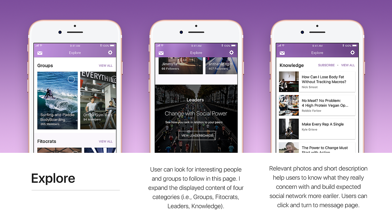 Fitocrcay Redesign（图ZODU4Mzc3NjA=） - APP界面 - 站酷设计师ayumion原创素材 - 站酷ZCOOL