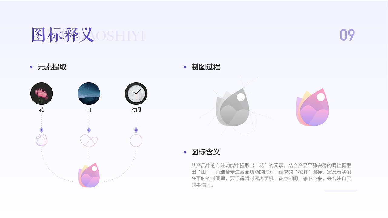 作品集