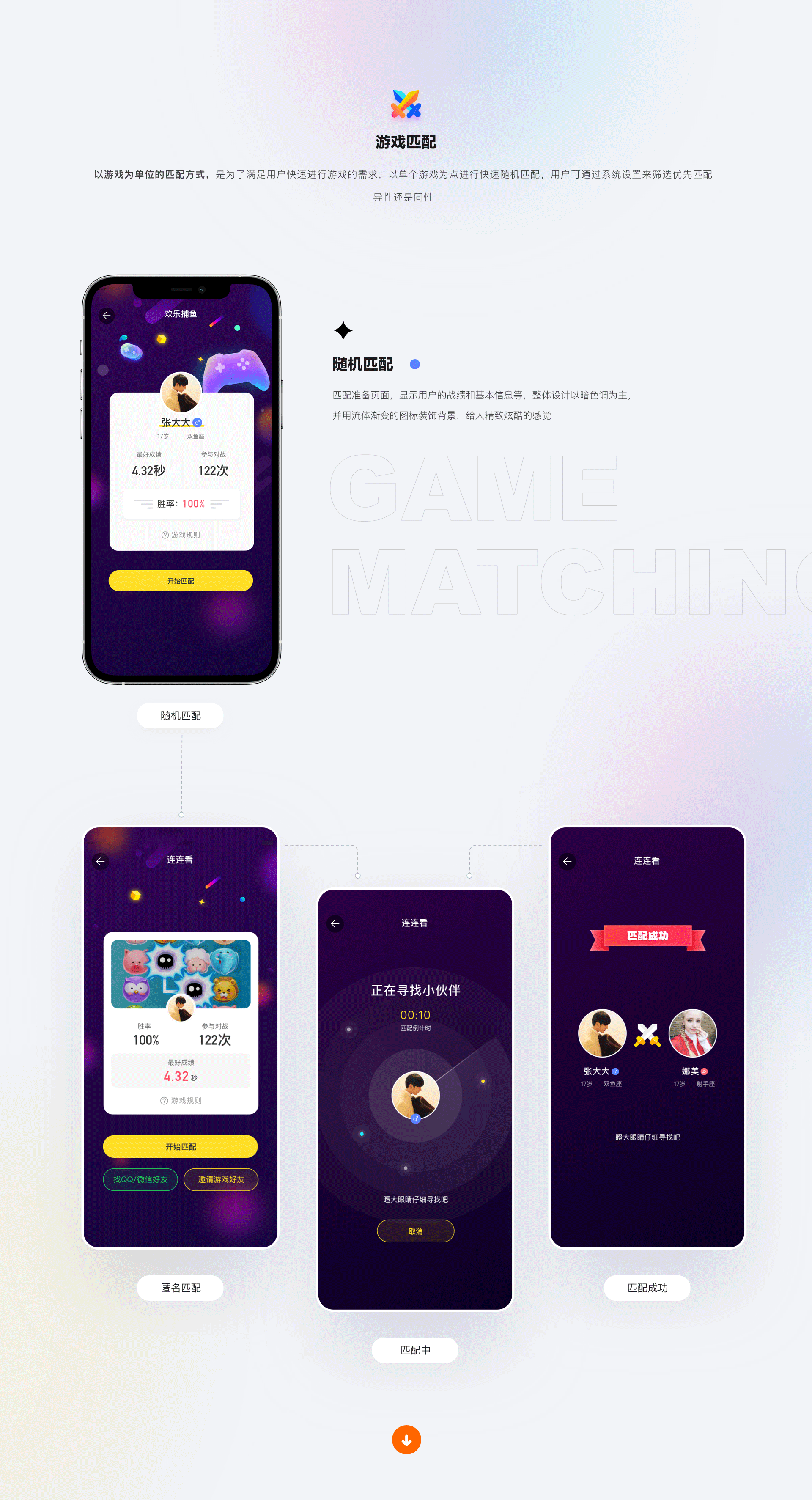 游戏+直播项目总结,朕好玩小游戏,一直播David-2018(图ZMjU2MTc5ODc2) - APP界面 - 站酷设计师大猩点灯原创素材 - 站酷ZCOOL