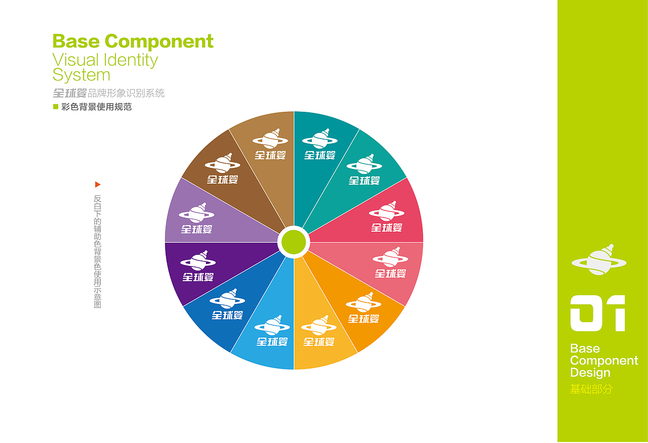 母婴VI（图ZMzk5NDcyODQ=） - 品牌 - 站酷设计师Linda向原创素材 - 站酷ZCOOL