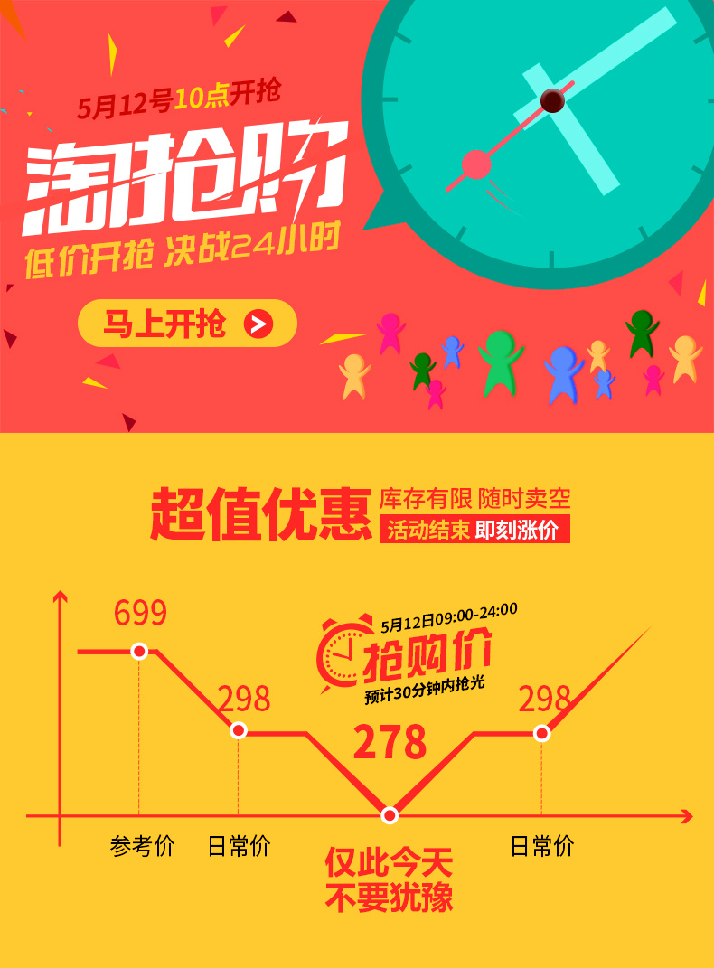 淘抢购详情页活动图