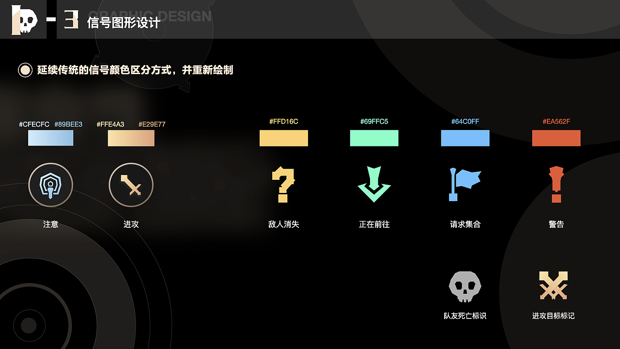 指向性信号收发及局外定制系统设计（图ZMjIyNzA2OTIw） - 交互/UE - 站酷设计师饭团FancyCler原创素材 - 站酷ZCOOL