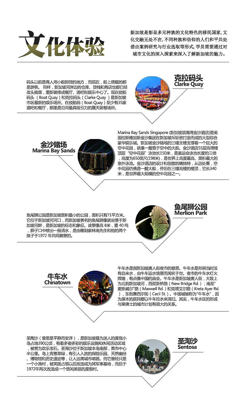 【网页设计】某职业生涯教育公司-网站内页