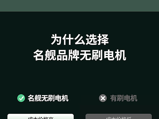 电商类目产品详情页分享