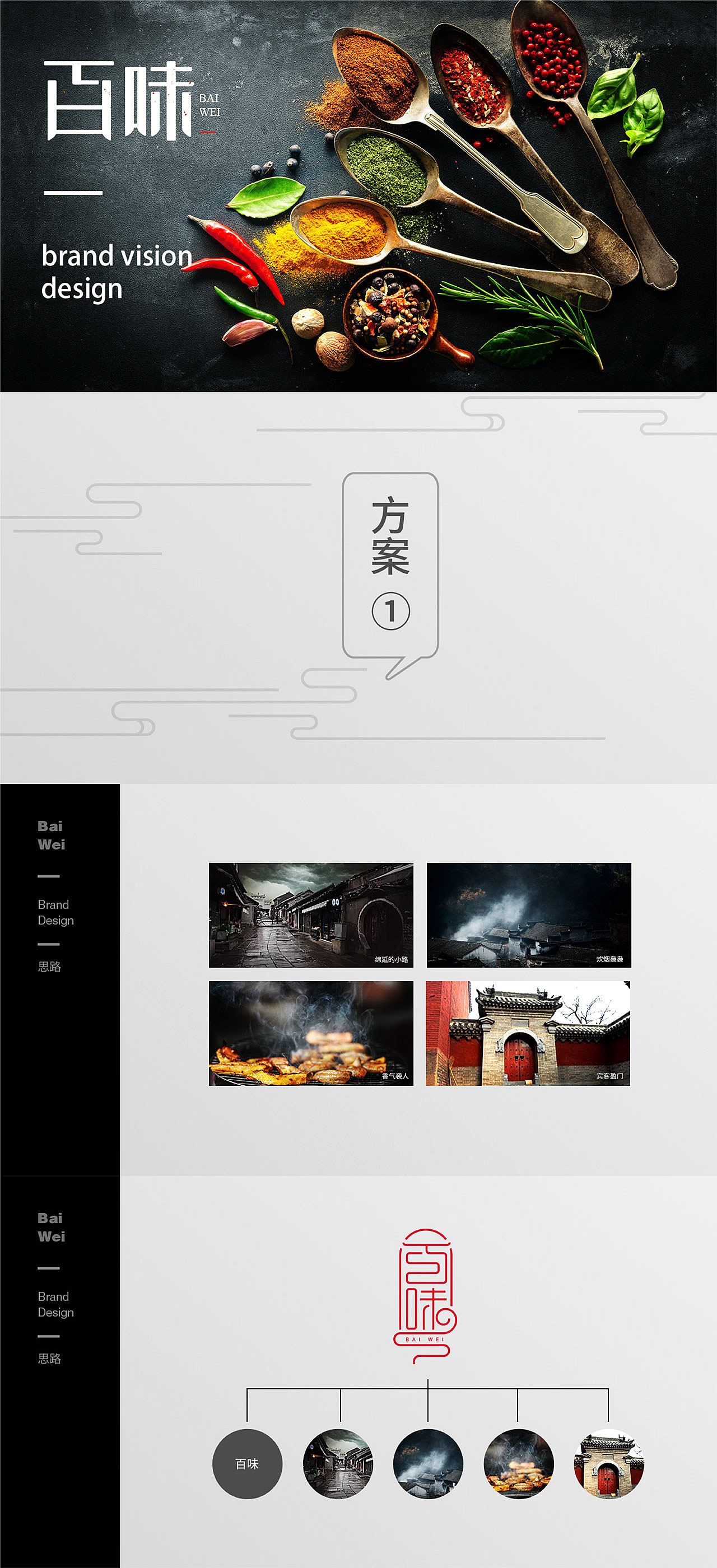 百味丨baiwei 品牌设计（图ZODc3MjU3ODg=） - 品牌 - 站酷设计师lfys原创素材 - 站酷ZCOOL