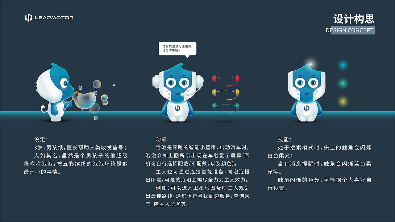 零跑IP形象设计