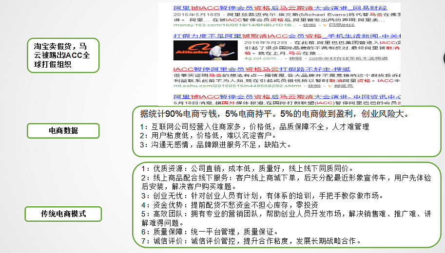 智丽品牌电子画册