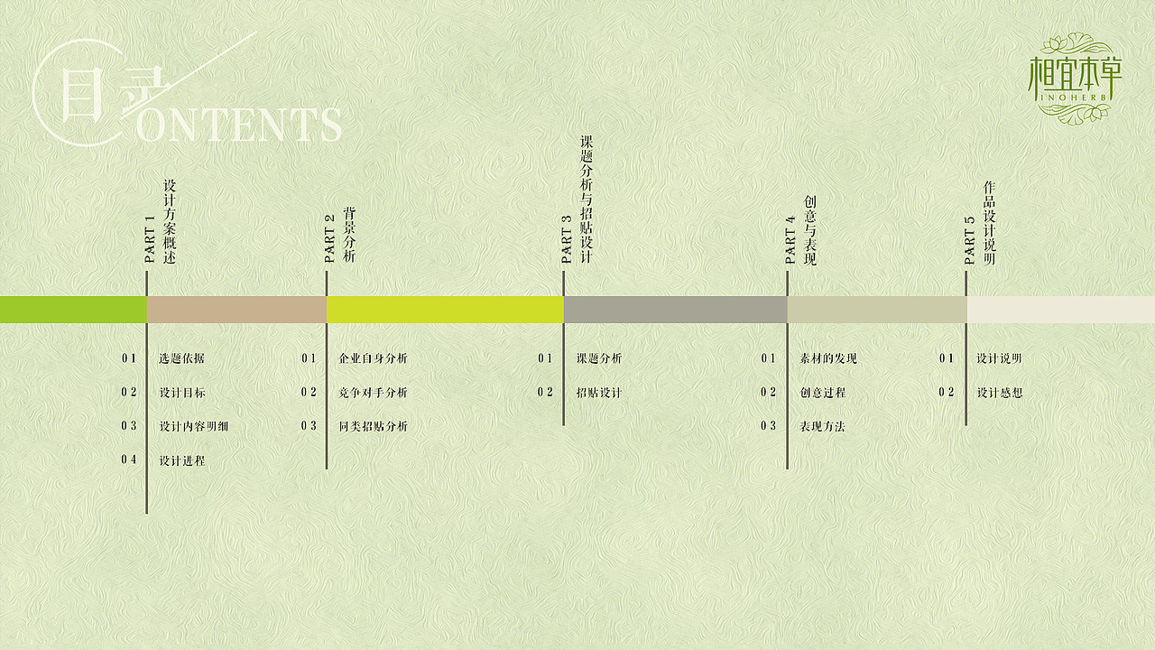 相宜本草海报设计