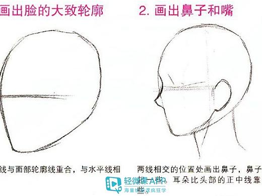 如何准确的画好五官？动漫人物脸部比例教学