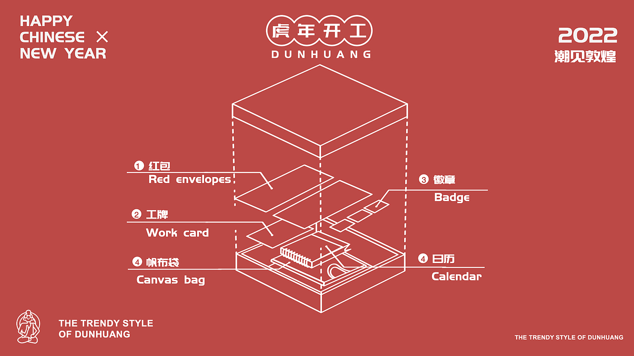 潮见敦煌 | 虎年开工 | 打工人礼盒（图ZMjgwNDc5MTMy） - 包装 - 站酷设计师黑火又原创素材 - 站酷ZCOOL