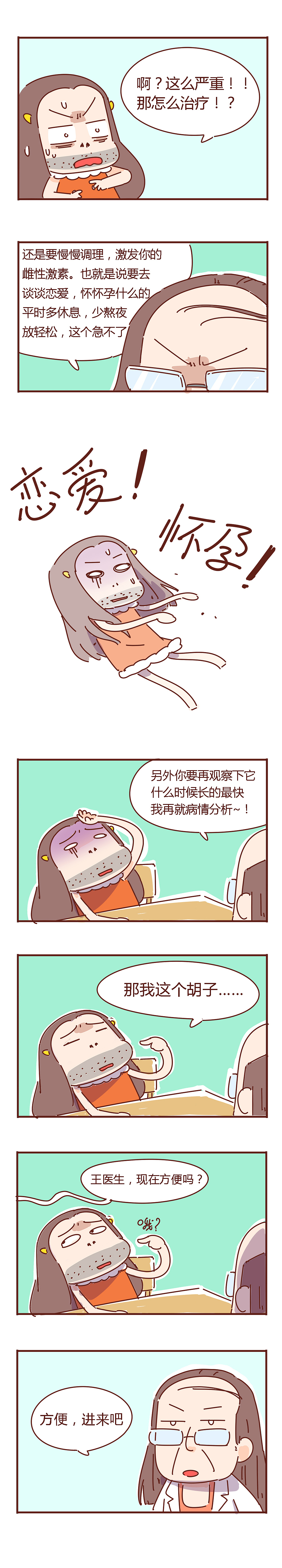 #胡子少女追爱日志# 第6话：你们期待的王医生终于出现了！！！（图ZNDQ0NTk0MjA=） - 中/长篇漫画 - 站酷设计师NHHFactory原创素材 - 站酷ZCOOL