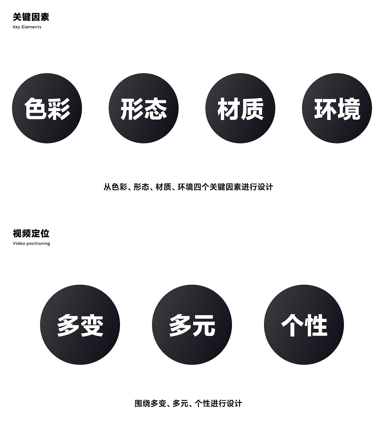 "ZING"——品牌全案设计（图ZMjEyODc0NTMy） - 品牌 - 站酷设计师ZING_Design原创素材 - 站酷ZCOOL