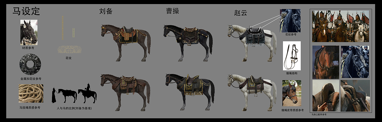 【道具设定-战马】