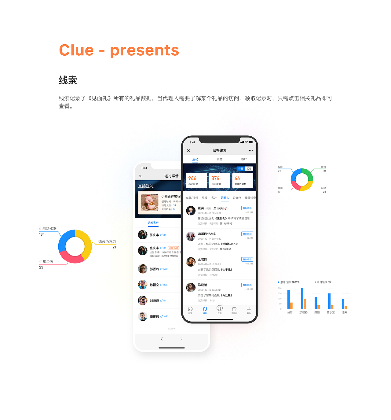 获客赋能《见面礼》（图ZMjQ3MDg5MTIw） - APP界面 - 站酷设计师大飞brother原创素材 - 站酷ZCOOL