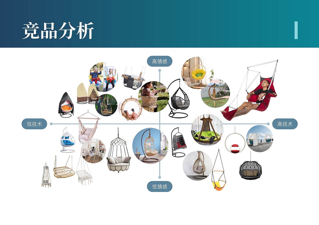 吊椅上的私人空间｜户外吊椅产品设计手册（图ZMjYwNTMxMTgw） - 生活用品 - 站酷设计师zz学设计原创素材 - 站酷ZCOOL
