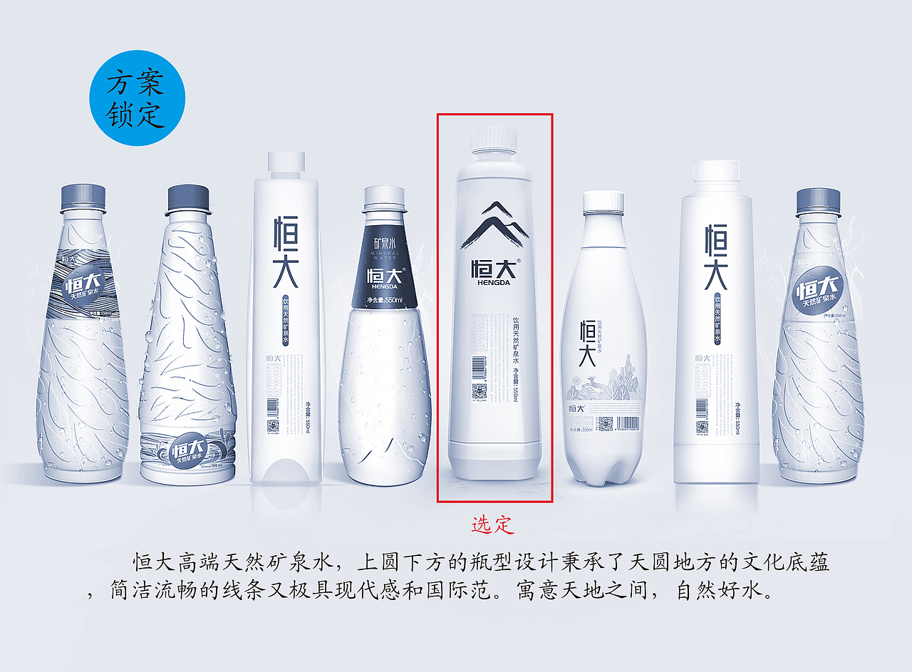 蓝色盛火案例-恒大矿泉水新品发布（图ZODY3NDk2NjA=） - 包装 - 站酷设计师蓝色盛火原创素材 - 站酷ZCOOL