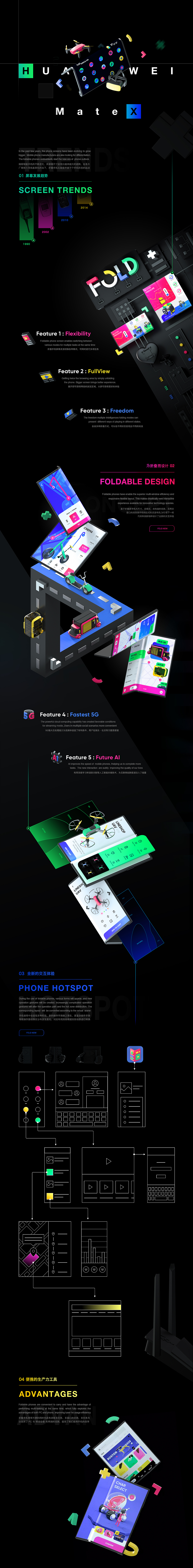 华为折叠手机概念APP(图ZMTY5NDIwODE2) - APP界面 - 站酷设计师哇过过原创素材 - 站酷ZCOOL