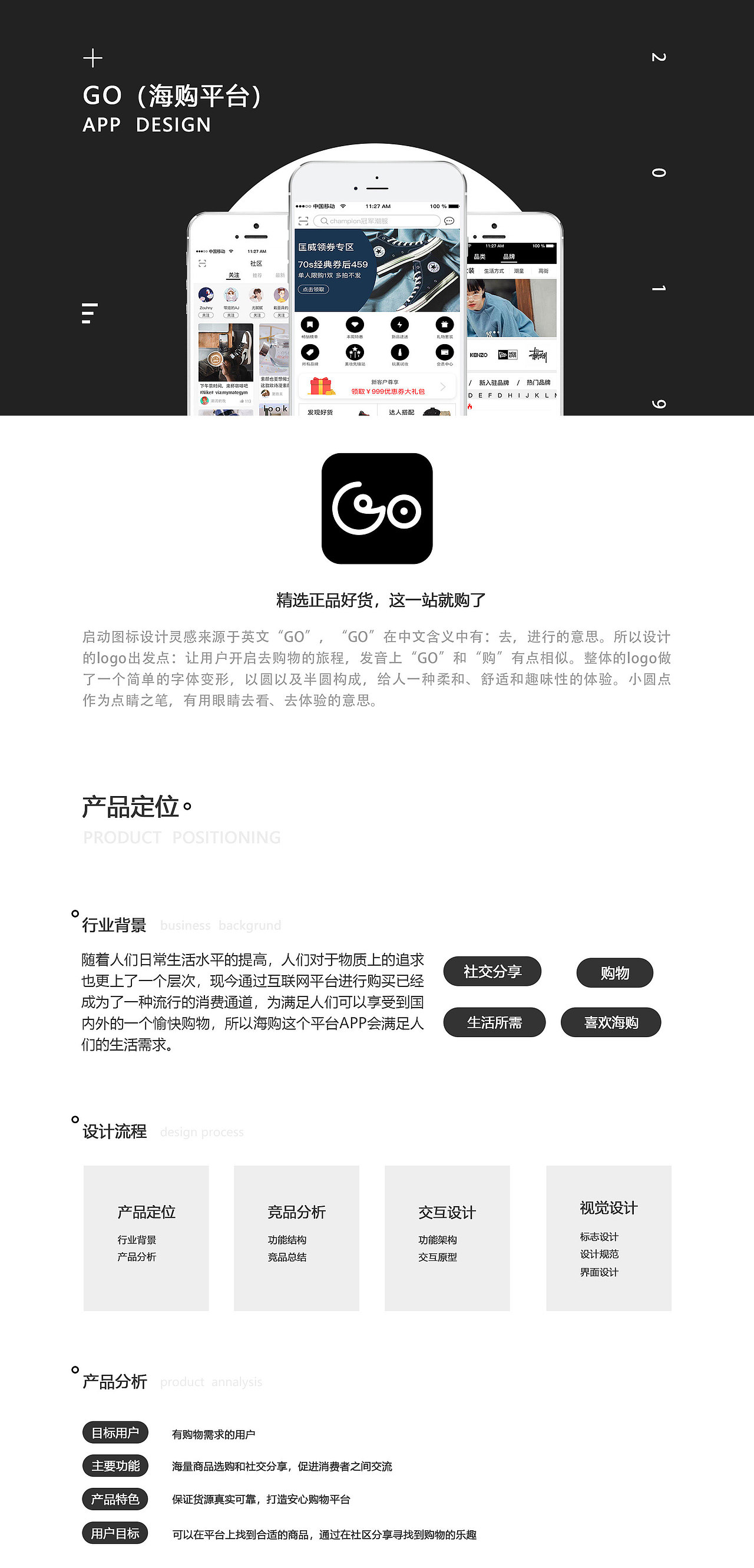 2019作品集（图ZMTg0OTUxMzA4） - APP界面 - 站酷设计师Azorachin原创素材 - 站酷ZCOOL